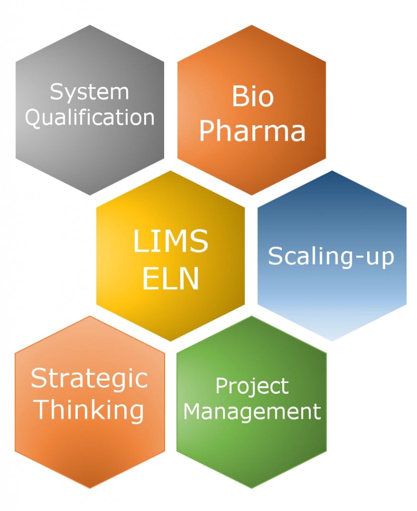 glims laboratory information system